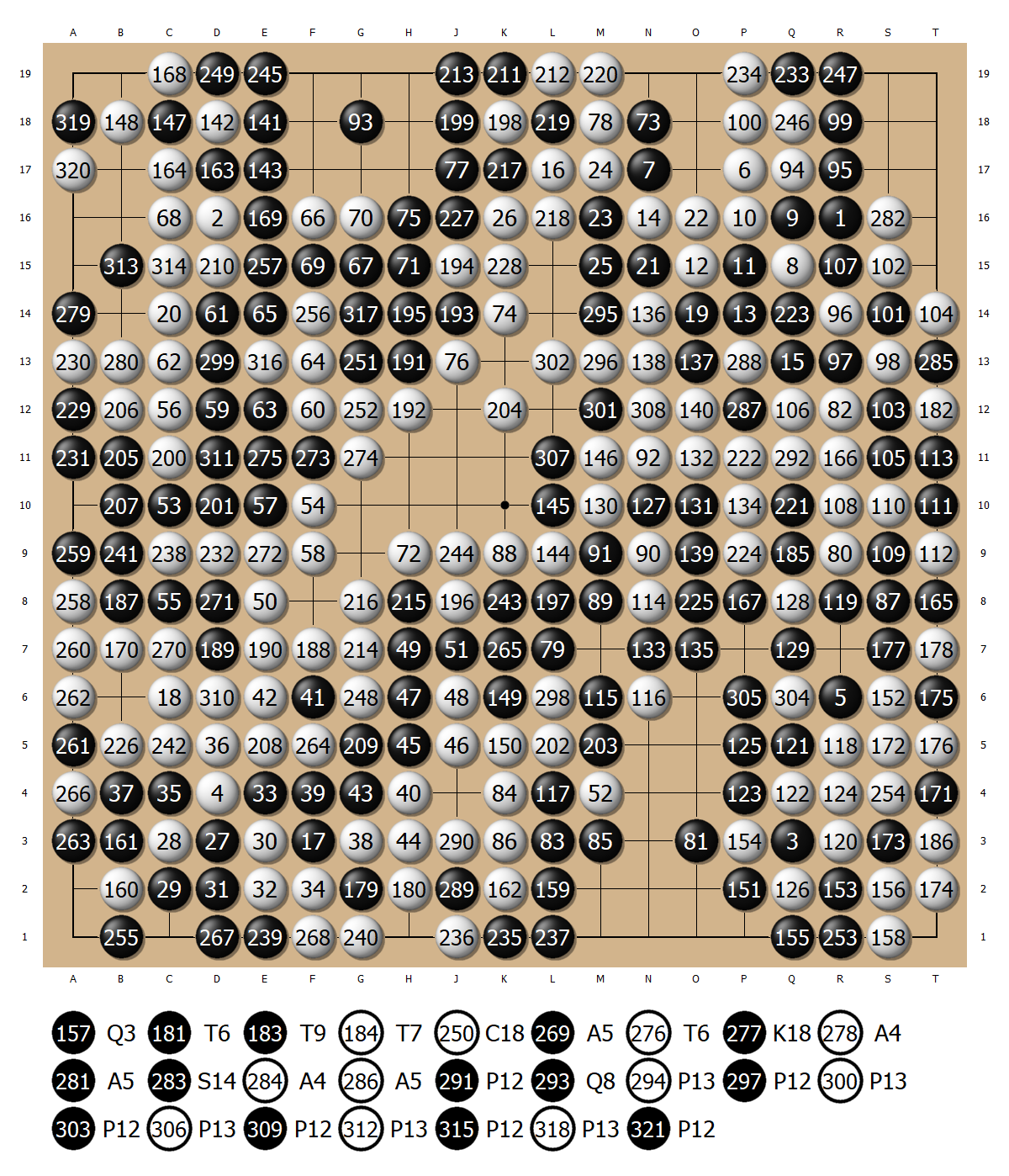 中国零零后棋手顽强奋战爆出冷门 粘劫收后击倒<a href=