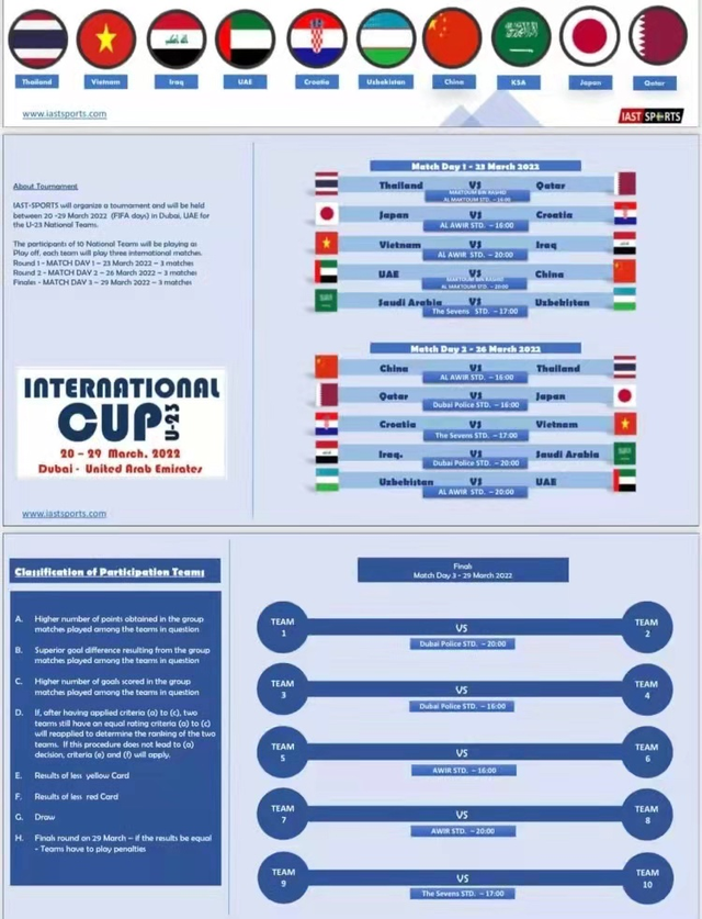 迪拜杯首轮战况：越南逼平伊拉克 U23国足、泰国均1球小负+相遇