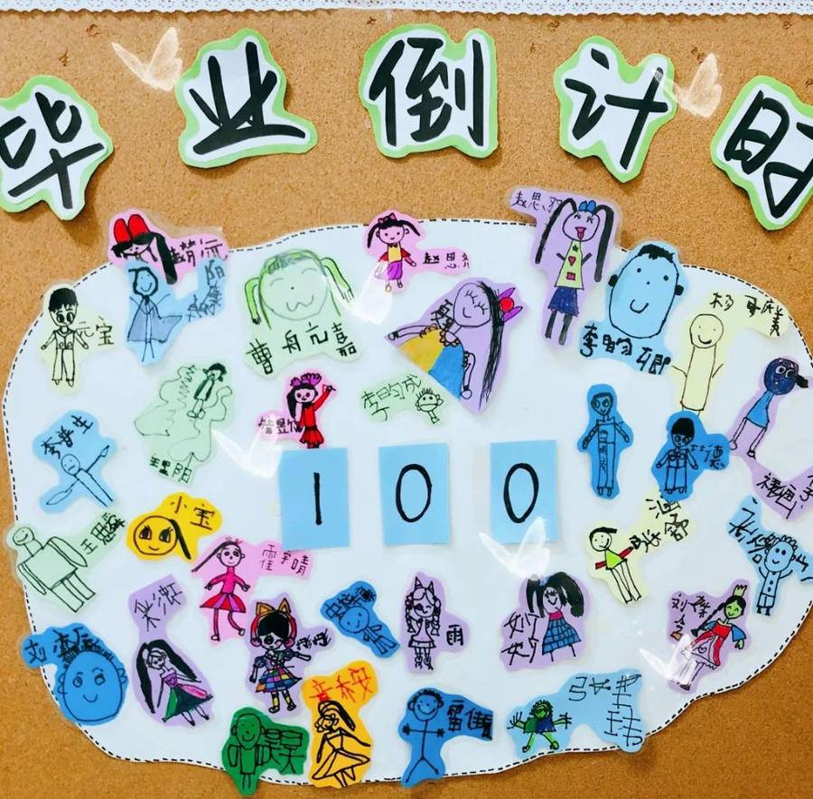 毕业倒计时100天听山东省第二实验幼儿园的孩子有哪些愿望吧