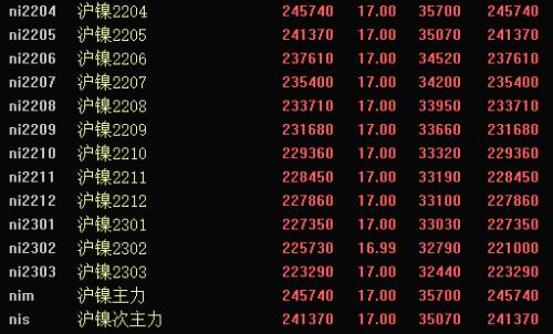 突发!俄又出狠招反制欧美!英媒:新冠是美国制造!伦镍一度涨超15%,沪镍涨停!已发现黑匣子为话音记录器休闲区蓝鸢梦想 - Www.slyday.coM 突发!俄又出狠招反制欧美!英媒:新冠是美国制造!伦镍一度涨超15%,沪镍涨停!已发现黑匣子为话音记录器休闲区蓝鸢梦想 - Www.slyday.coM
