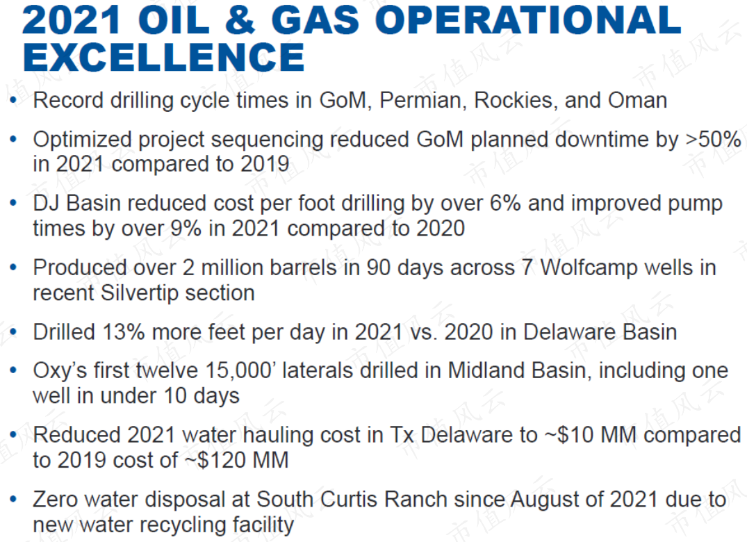 (來源:2021Q4財報電話會議記錄)