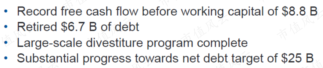 (來源:2021Q4財報電話會議記錄)