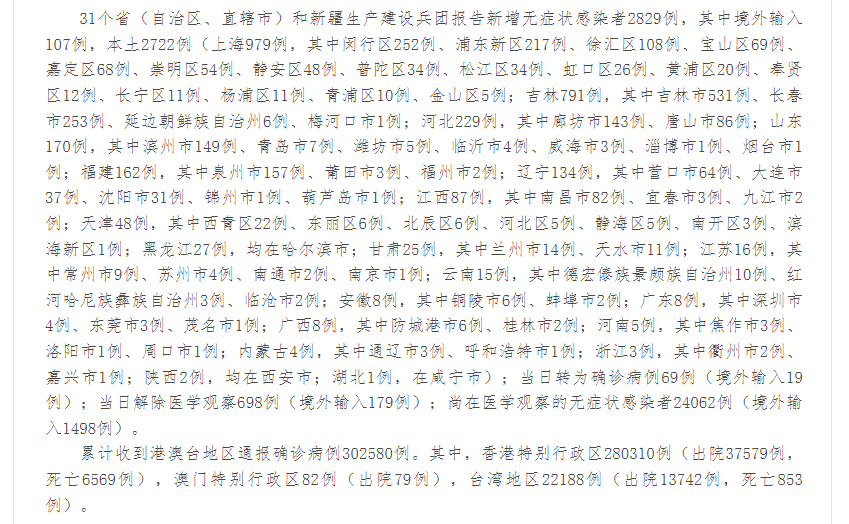 4、咸宁中学毕业证号码怎么查：高中毕业证号码怎么查？？