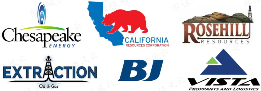 (來源:公開資料整理)