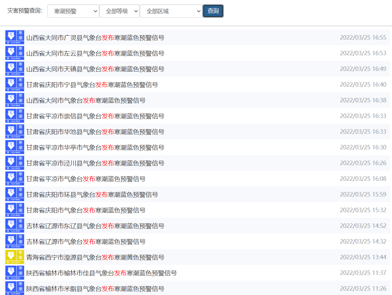 北方多地再发寒潮预警，南方倒春寒又要来？分析：没停过还要继续