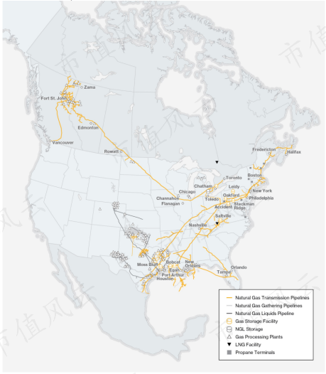 (來源:2017年年報)