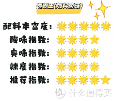 9款网红螺蛳粉测评,李子柒、好欢螺、霸蛮.......哪款最好吃?休闲区蓝鸢梦想 - Www.slyday.coM 9款网红螺蛳粉测评,李子柒、好欢螺、霸蛮.......哪款最好吃?休闲区蓝鸢梦想 - Www.slyday.coM