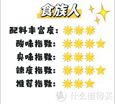 9款网红螺蛳粉测评,李子柒、好欢螺、霸蛮.......哪款最好吃?休闲区蓝鸢梦想 - Www.slyday.coM 9款网红螺蛳粉测评,李子柒、好欢螺、霸蛮.......哪款最好吃?休闲区蓝鸢梦想 - Www.slyday.coM