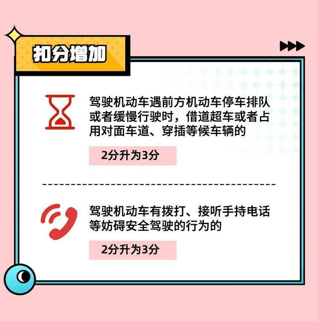 4月1日起,记分将有重大调整!还有这些便民利企新措施休闲区蓝鸢梦想 - Www.slyday.coM 4月1日起,记分将有重大调整!还有这些便民利企新措施休闲区蓝鸢梦想 - Www.slyday.coM