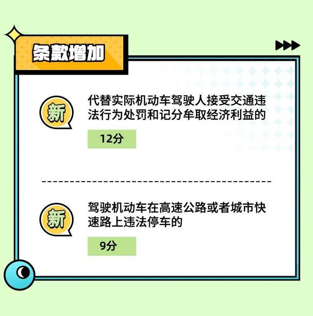 4月1日起,记分将有重大调整!还有这些便民利企新措施休闲区蓝鸢梦想 - Www.slyday.coM 4月1日起,记分将有重大调整!还有这些便民利企新措施休闲区蓝鸢梦想 - Www.slyday.coM