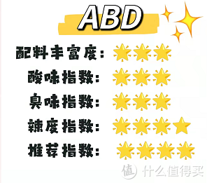 9款网红螺蛳粉测评,李子柒、好欢螺、霸蛮.......哪款最好吃?休闲区蓝鸢梦想 - Www.slyday.coM 9款网红螺蛳粉测评,李子柒、好欢螺、霸蛮.......哪款最好吃?休闲区蓝鸢梦想 - Www.slyday.coM