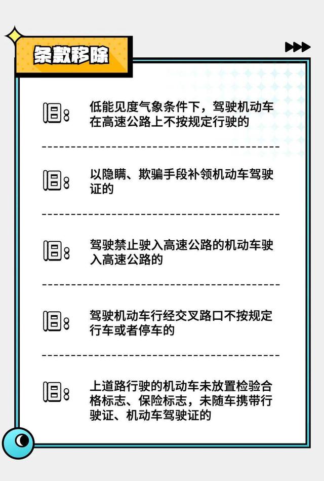 4月1日起,记分将有重大调整!还有这些便民利企新措施休闲区蓝鸢梦想 - Www.slyday.coM 4月1日起,记分将有重大调整!还有这些便民利企新措施休闲区蓝鸢梦想 - Www.slyday.coM
