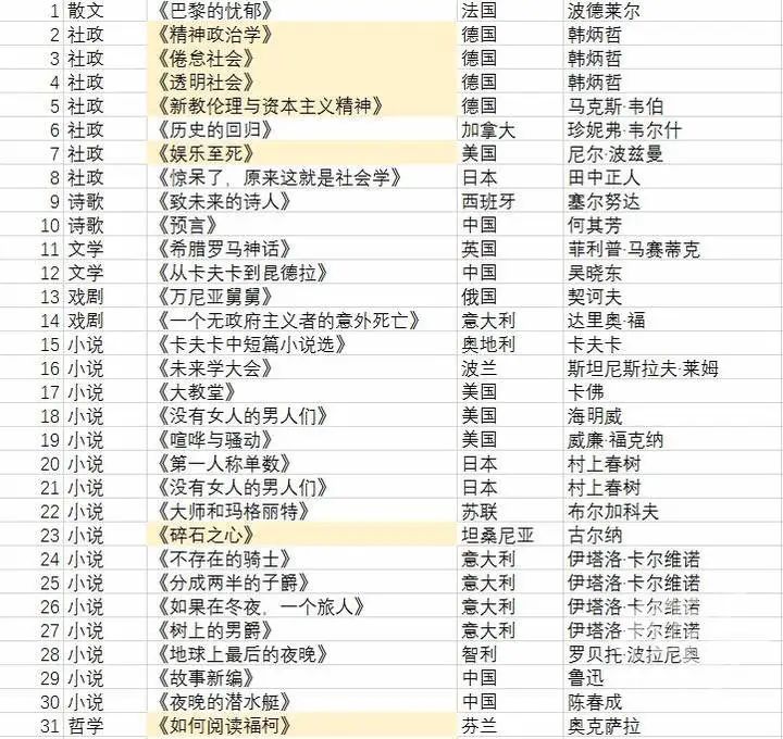 已被北大清华预录取的杭外学生们 满18周岁后最爱做这件事休闲区蓝鸢梦想 - Www.slyday.coM 已被北大清华预录取的杭外学生们 满18周岁后最爱做这件事休闲区蓝鸢梦想 - Www.slyday.coM