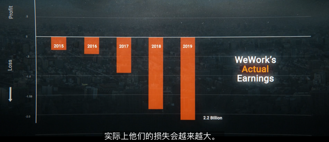 全球第一大骗子，终于藏不住了