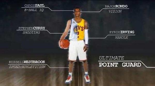 NBA篮球后卫极致的技术特点是什么？