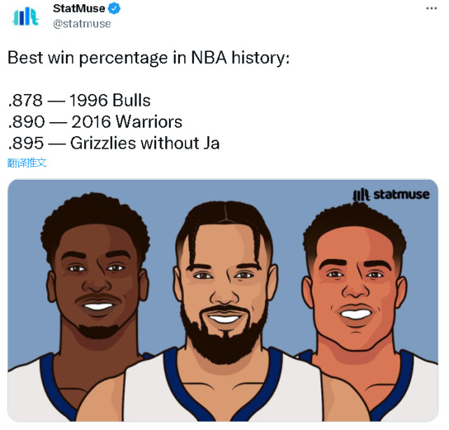 17胜2负！没有莫兰特，灰熊25分大胜雄鹿，胜率已超历史级豪门