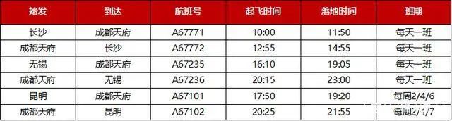 提醒!今起这些航司全部转场至天府国际机场→休闲区蓝鸢梦想 - Www.slyday.coM 提醒!今起这些航司全部转场至天府国际机场→休闲区蓝鸢梦想 - Www.slyday.coM