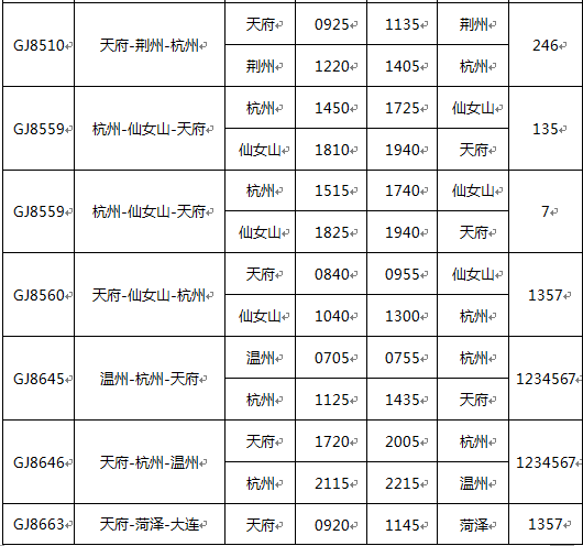 提醒!今起这些航司全部转场至天府国际机场→休闲区蓝鸢梦想 - Www.slyday.coM 提醒!今起这些航司全部转场至天府国际机场→休闲区蓝鸢梦想 - Www.slyday.coM