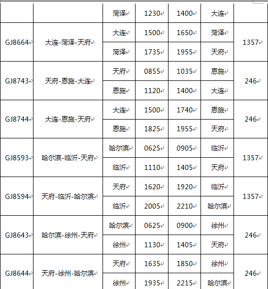 提醒!今起这些航司全部转场至天府国际机场→休闲区蓝鸢梦想 - Www.slyday.coM 提醒!今起这些航司全部转场至天府国际机场→休闲区蓝鸢梦想 - Www.slyday.coM