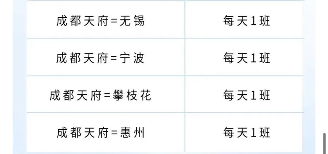 提醒!今起这些航司全部转场至天府国际机场→休闲区蓝鸢梦想 - Www.slyday.coM 提醒!今起这些航司全部转场至天府国际机场→休闲区蓝鸢梦想 - Www.slyday.coM