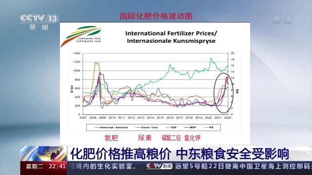 美要制裁<a href=