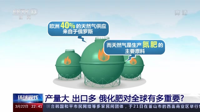 美要制裁<a href=