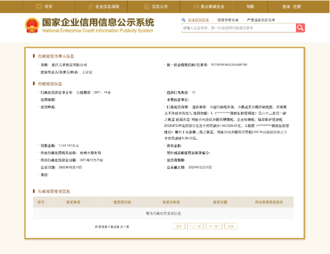 热搜第一!因偷逃税超2322万元,古茗奶茶被罚款1161万元休闲区蓝鸢梦想 - Www.slyday.coM 热搜第一!因偷逃税超2322万元,古茗奶茶被罚款1161万元休闲区蓝鸢梦想 - Www.slyday.coM