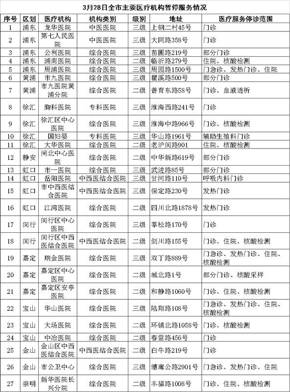 来源:中国新闻网