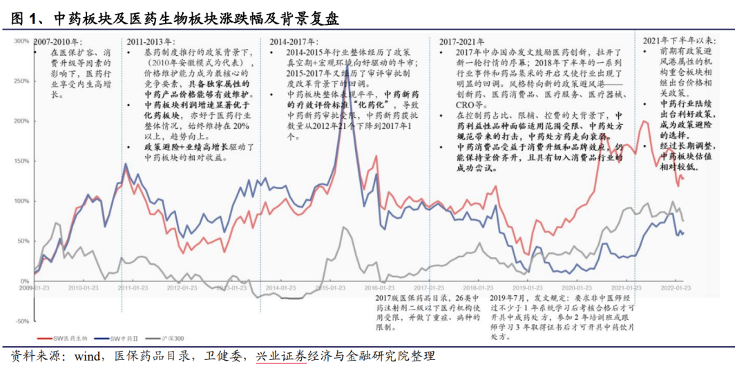 超酷大廳自己建房房卡棋牌濱化股份股票