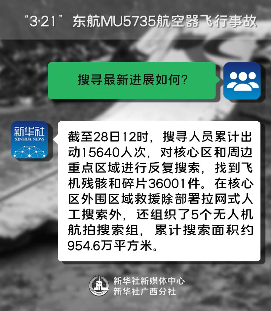 一组图带你了解“3·21”东航MU5735航空器飞行事故调查最新进展