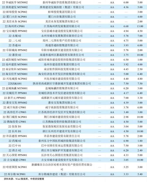 什么是年化利率36% b74a-e469af107c626b741adb7bae27ea1a8d.jpg