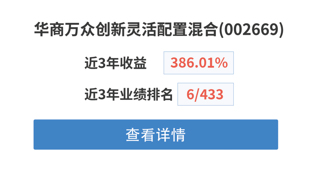 主动管理坚守者丨华商基金梁皓：3年涨386%的成长舵手