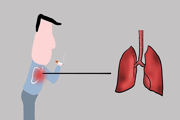 多数女性不抽烟,为啥肺癌仍“找上门”?预防肺癌,女性做好3点休闲区蓝鸢梦想 - Www.slyday.coM 多数女性不抽烟,为啥肺癌仍“找上门”?预防肺癌,女性做好3点休闲区蓝鸢梦想 - Www.slyday.coM