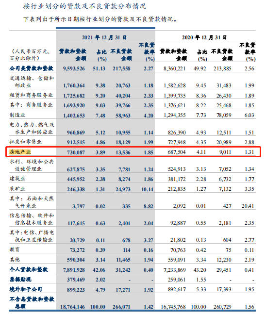 来源:建设银行