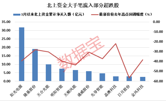 苹果股价大涨原因 a75c-7c276e7e9a6241a2fcfdd2a385ca4de2.png