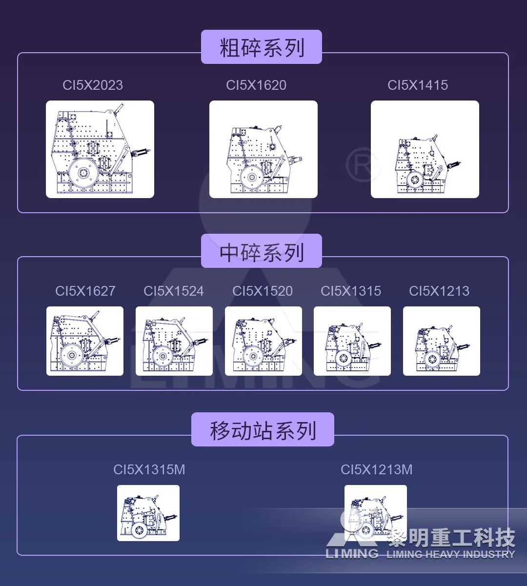 学到了（ci5x反机破）CI5X反击破碎机，(图2)