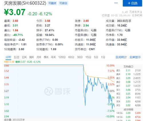 A股太刺激,地产医药纷纷炸板!卢布收复俄乌冲突以来全部失地!休闲区蓝鸢梦想 - Www.slyday.coM A股太刺激,地产医药纷纷炸板!卢布收复俄乌冲突以来全部失地!休闲区蓝鸢梦想 - Www.slyday.coM