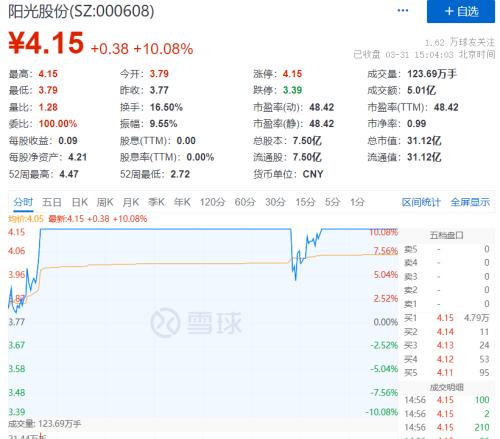 A股太刺激,地产医药纷纷炸板!卢布收复俄乌冲突以来全部失地!休闲区蓝鸢梦想 - Www.slyday.coM A股太刺激,地产医药纷纷炸板!卢布收复俄乌冲突以来全部失地!休闲区蓝鸢梦想 - Www.slyday.coM