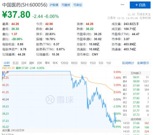 A股太刺激,地产医药纷纷炸板!卢布收复俄乌冲突以来全部失地!休闲区蓝鸢梦想 - Www.slyday.coM A股太刺激,地产医药纷纷炸板!卢布收复俄乌冲突以来全部失地!休闲区蓝鸢梦想 - Www.slyday.coM