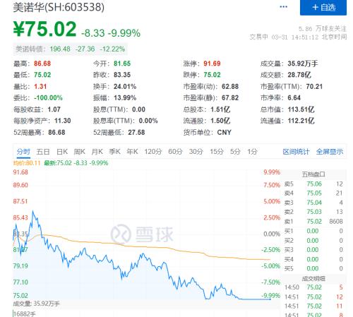 A股太刺激,地产医药纷纷炸板!卢布收复俄乌冲突以来全部失地!休闲区蓝鸢梦想 - Www.slyday.coM A股太刺激,地产医药纷纷炸板!卢布收复俄乌冲突以来全部失地!休闲区蓝鸢梦想 - Www.slyday.coM