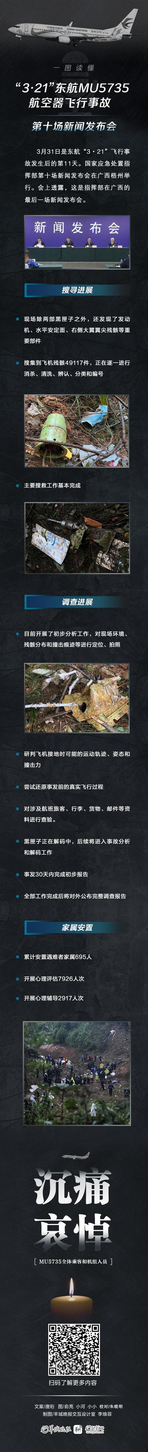 一图读懂休闲区蓝鸢梦想 - Www.slyday.coM 一图读懂休闲区蓝鸢梦想 - Www.slyday.coM