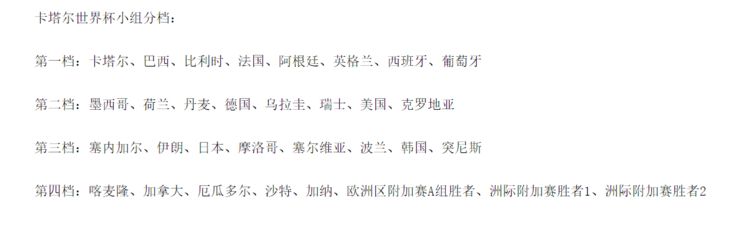 CCTV5直播！凌晨0点世界杯抽签：<a href=
