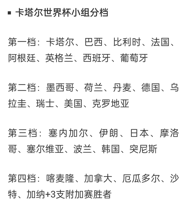 谈世界杯分组：葡萄牙、美国最受欢迎 塞尔维亚<a href=