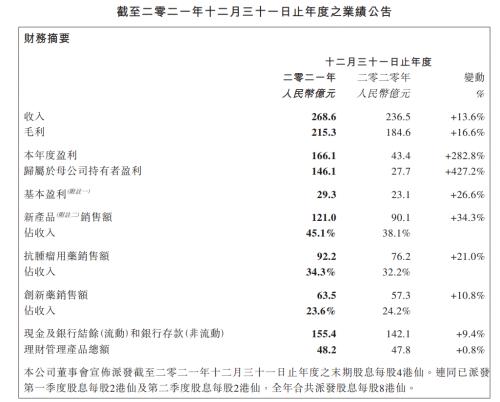 突发!上海发布:离沪需48+24双阴性!普京宣布重磅决定!拜登放大招:史上最大石油储备释放!休闲区蓝鸢梦想 - Www.slyday.coM 突发!上海发布:离沪需48+24双阴性!普京宣布重磅决定!拜登放大招:史上最大石油储备释放!休闲区蓝鸢梦想 - Www.slyday.coM