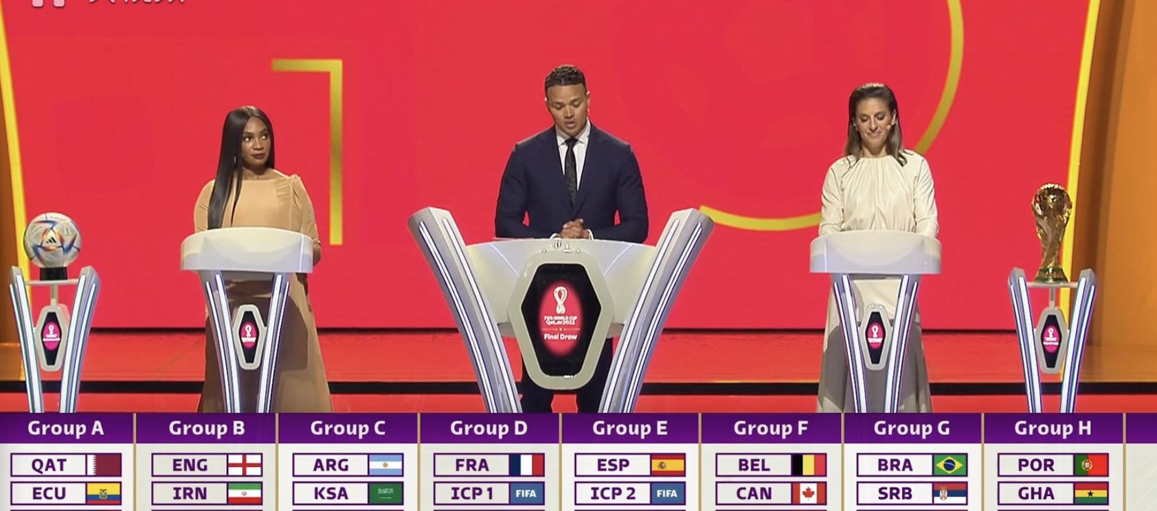 世界杯分组出炉，德国西班牙组成“死亡之组”，葡萄牙将复仇<a href=