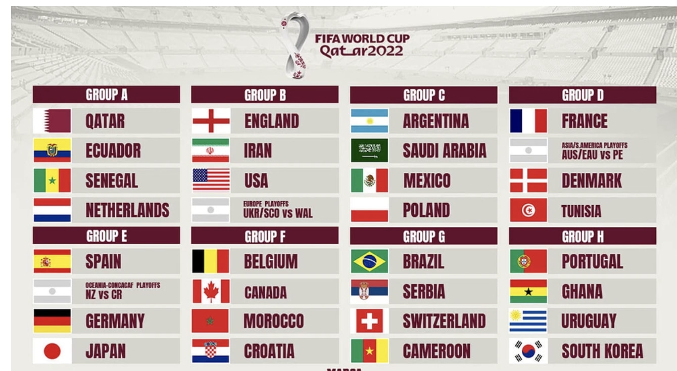 不惧葡萄牙乌拉圭，<a href=