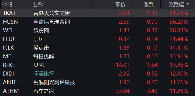 支付卢布也不行!俄总统新闻秘书:壳牌石油公司暂无法从俄方购买天然气…国际能源署同意再次释放原油应急储备休闲区蓝鸢梦想 - Www.slyday.coM 支付卢布也不行!俄总统新闻秘书:壳牌石油公司暂无法从俄方购买天然气…国际能源署同意再次释放原油应急储备休闲区蓝鸢梦想 - Www.slyday.coM