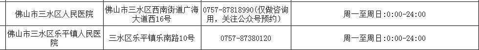肇庆新增12例本土无症状感染者!三水核酸采样点节假日照常服务!详细信息→休闲区蓝鸢梦想 - Www.slyday.coM 肇庆新增12例本土无症状感染者!三水核酸采样点节假日照常服务!详细信息→休闲区蓝鸢梦想 - Www.slyday.coM