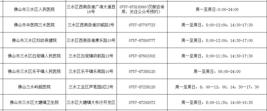 肇庆新增12例本土无症状感染者!三水核酸采样点节假日照常服务!详细信息→休闲区蓝鸢梦想 - Www.slyday.coM 肇庆新增12例本土无症状感染者!三水核酸采样点节假日照常服务!详细信息→休闲区蓝鸢梦想 - Www.slyday.coM