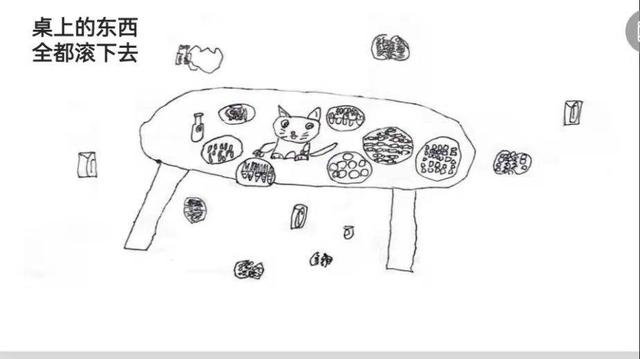 谁要一只免费的小猫咪?南京24名一年级萌娃原创绘本超可爱休闲区蓝鸢梦想 - Www.slyday.coM 谁要一只免费的小猫咪?南京24名一年级萌娃原创绘本超可爱休闲区蓝鸢梦想 - Www.slyday.coM